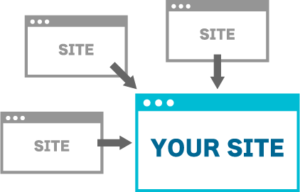 サテライトサイト